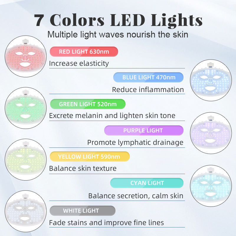 Photon LED Light Therapy Face Mask