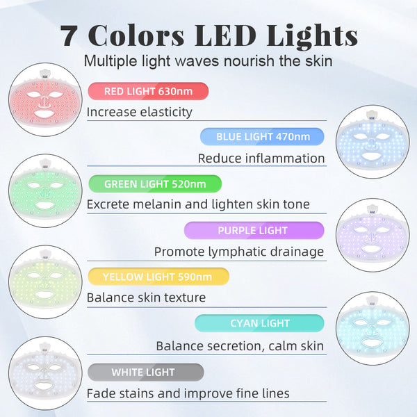 Photon LED Light Therapy Face Mask