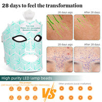 Photon LED Light Therapy Face Mask